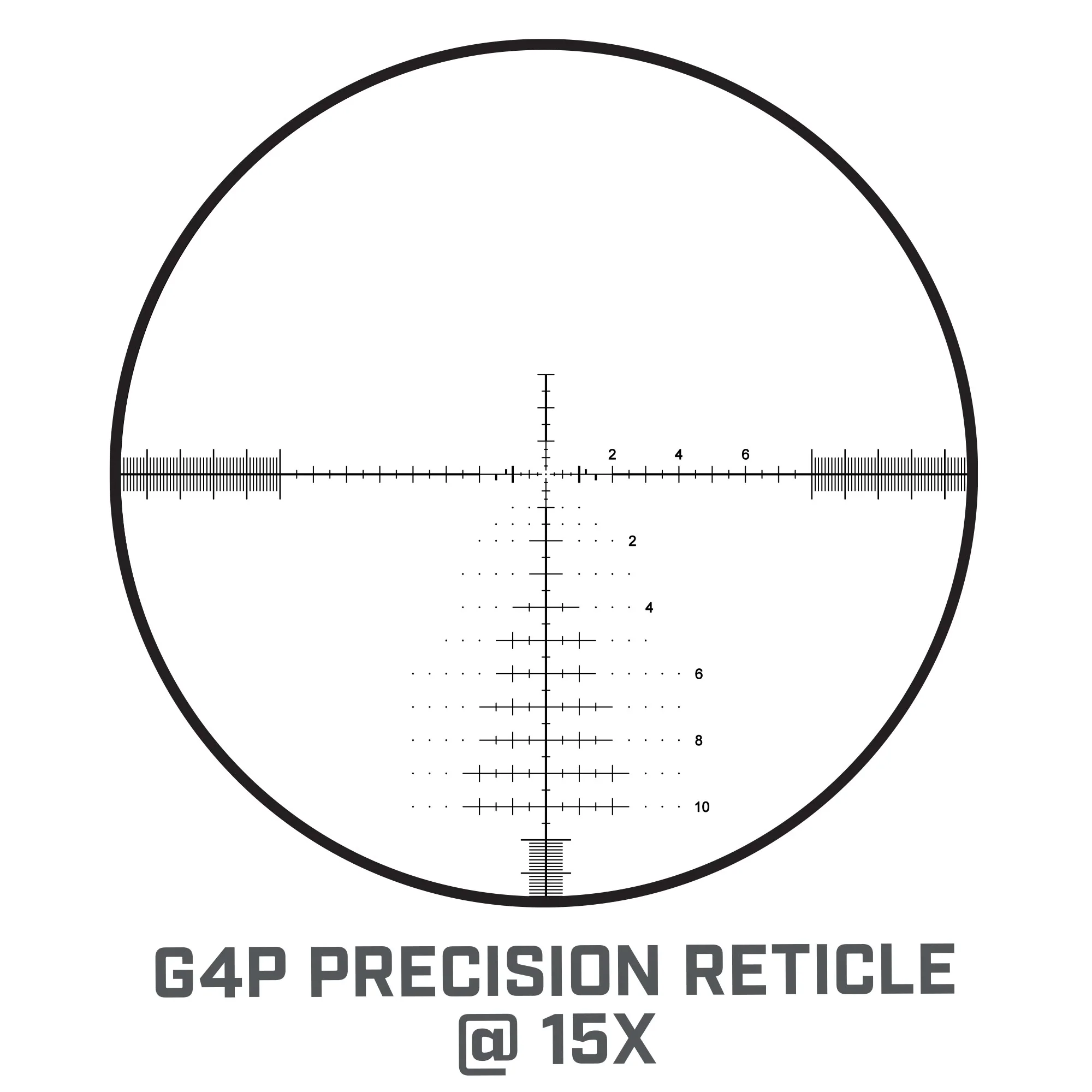 Elite Tactical XRS3 6-36x56 Riflescope - G4P MRAD Reticle - Image 7