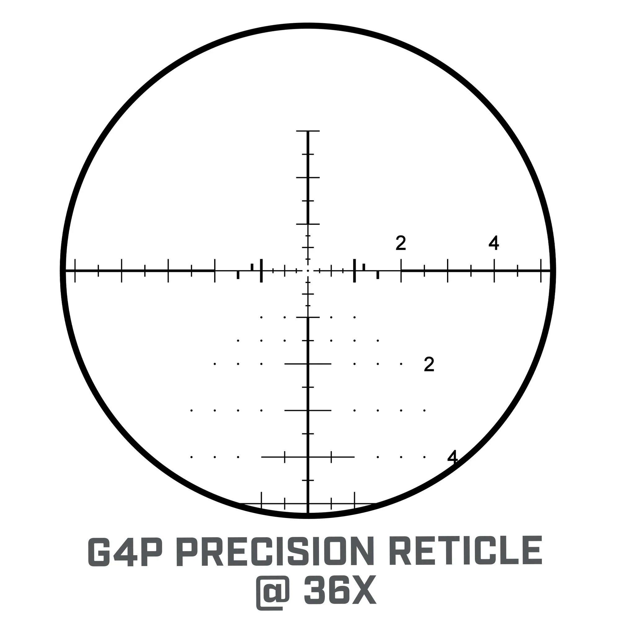 Elite Tactical XRS3 6-36x56 Riflescope - G4P MRAD Reticle - Image 9